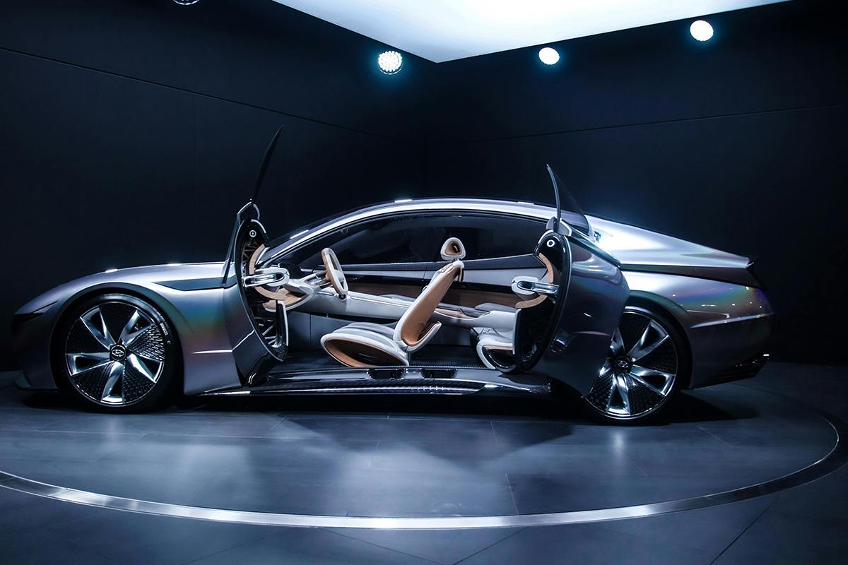 Car Innovations: What to Expect in the Next 5 Years